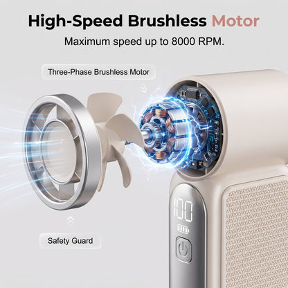 🔥HOT SALE🔥Portable Mini USB Fan – 6-Speed Settings, Powerful Handheld Fan