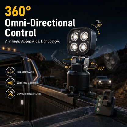 🔥HOT SALE🔥🏕️ Omni-Directional 360-degree rotation LED Pod Light