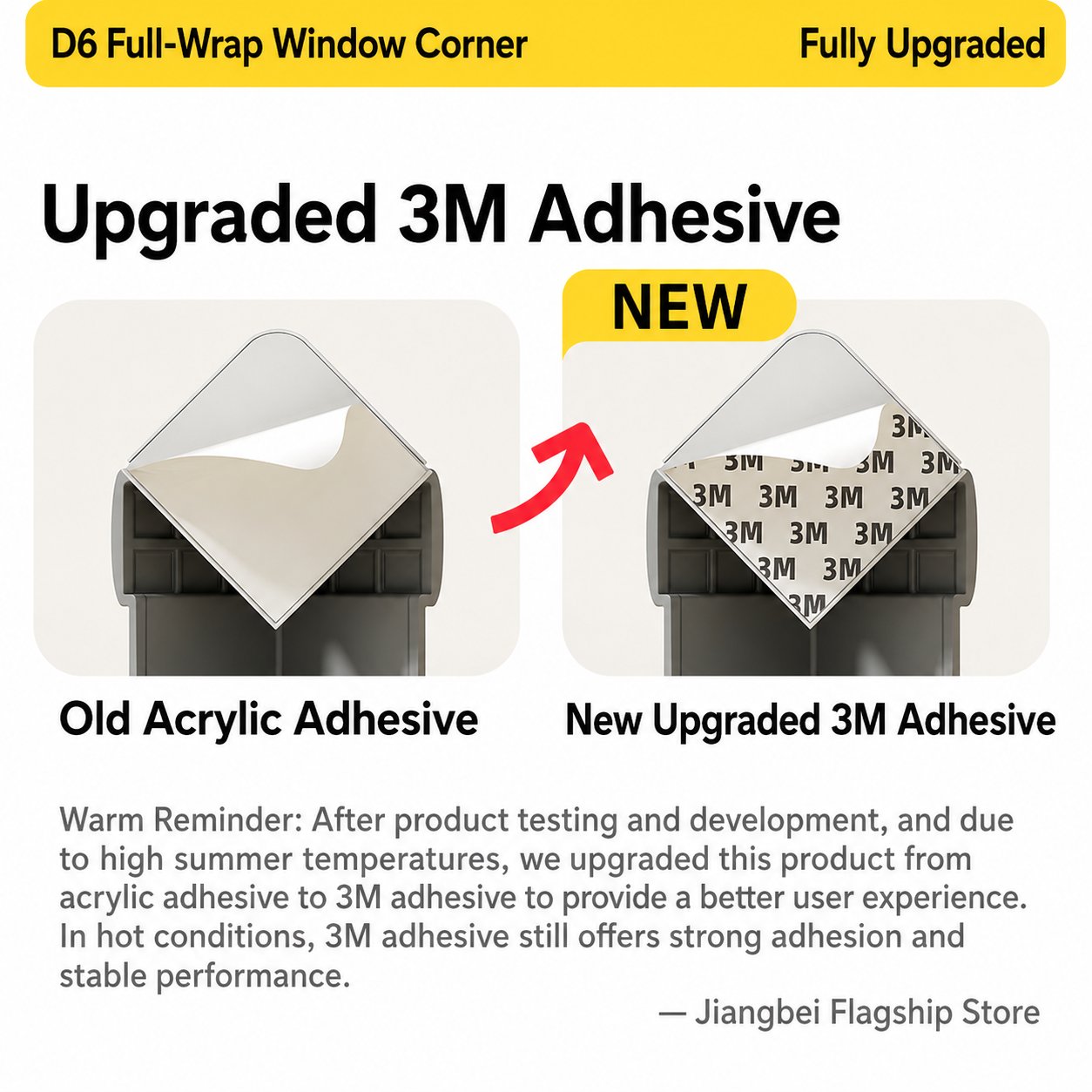 Magnetic Full-Wrap Window Corner Guard