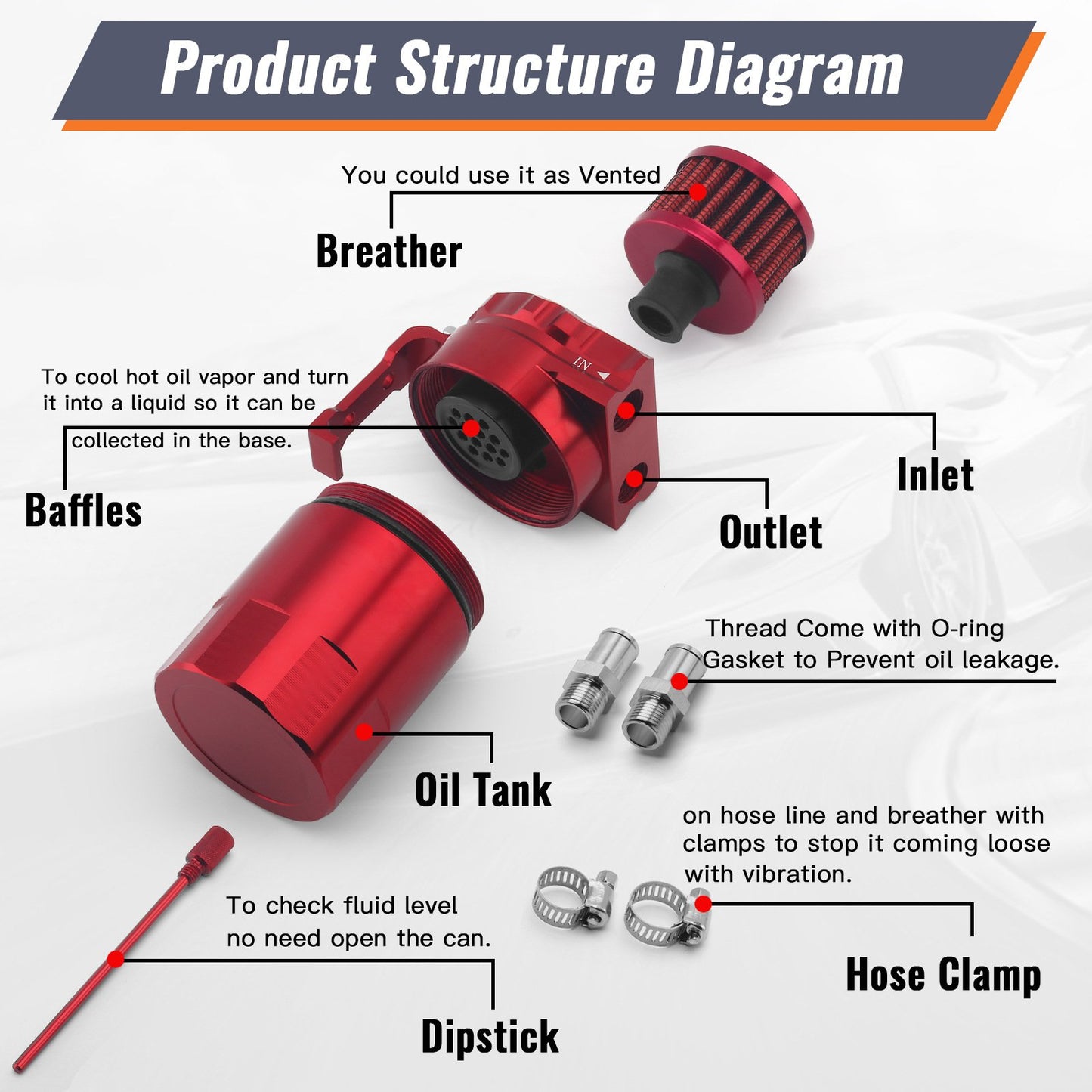 🔥HOT SEAL🔥Universal 300ML Baffled Oil Catch Can Tank Kit w/ Breather Filter & Steel Wool