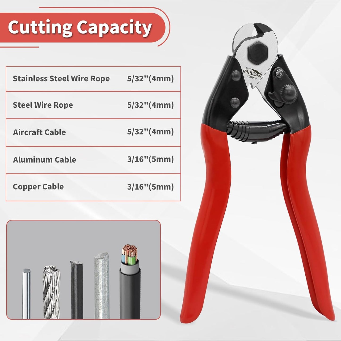8 Inch Wire Rope Cutter, Heavy Duty Steel Cable Cutters