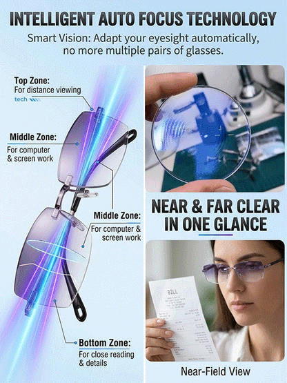 [Regain Your Youthful Vision] 🔥Smart Zoom Diamond-Cut Reading Glasses