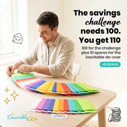 🌈 110 Pack Colorful Money Envelopes – Cash Gift Envelopes & Budgeting System Organizer
