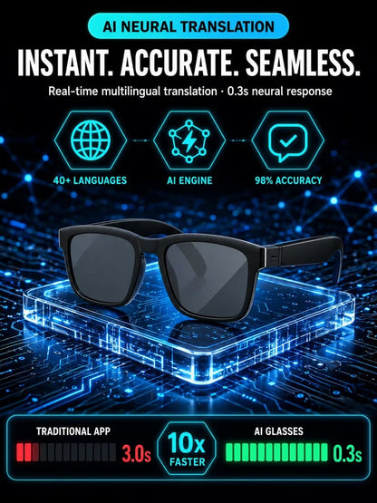 PulseAI Smart Audio Shades 🕶️🎧