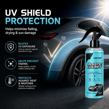 Multi-Surface Car Plastic Restorer ¨C Trim, Tire & Dashboard Polish
