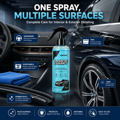 Multi-Surface Car Plastic Restorer ¨C Trim, Tire & Dashboard Polish