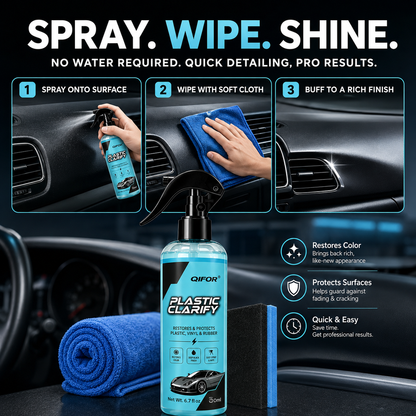 Multi-Surface Car Plastic Restorer ¨C Trim, Tire & Dashboard Polish