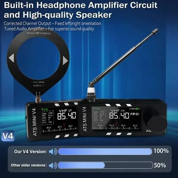 🔥Last Day 49% OFF📻Upgraded ATS Mini V4 Si4732 All Band DSP Radio Receiver