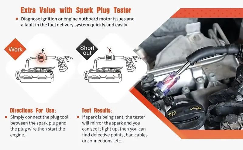Inline Spark Plug Tester Fast Ignition Check Tool for Cars, Lawn Mowers, Motorcycles & Small Gas Engines