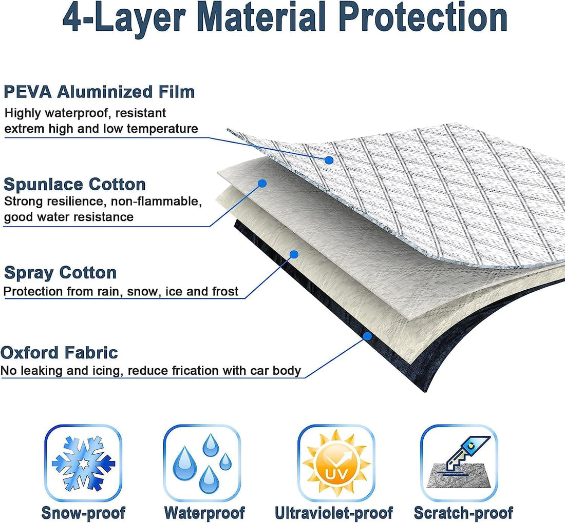 Four-layer material construction of windshield weather protector