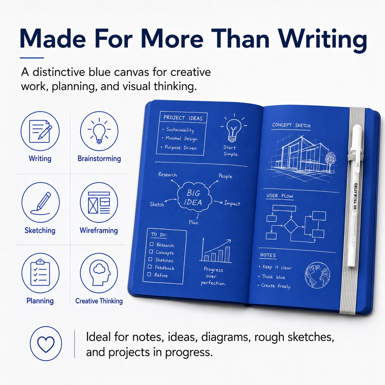 📘 Notedfy Think Blue Notebook – A Different Page for Better Ideas 💙