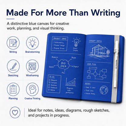 📘 Notedfy Think Blue Notebook – A Different Page for Better Ideas 💙