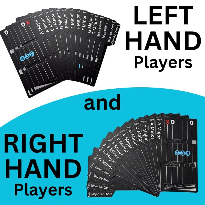 Guitar Chord Cards for Beginners – 15 Fretboard Learning Cards