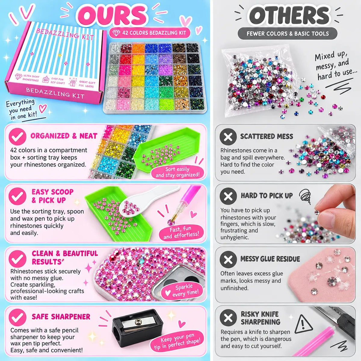 Glitter Rhinestone Bedazzling Kit - 10000Pcs Resin Jelly Rhinestones for Crafting
