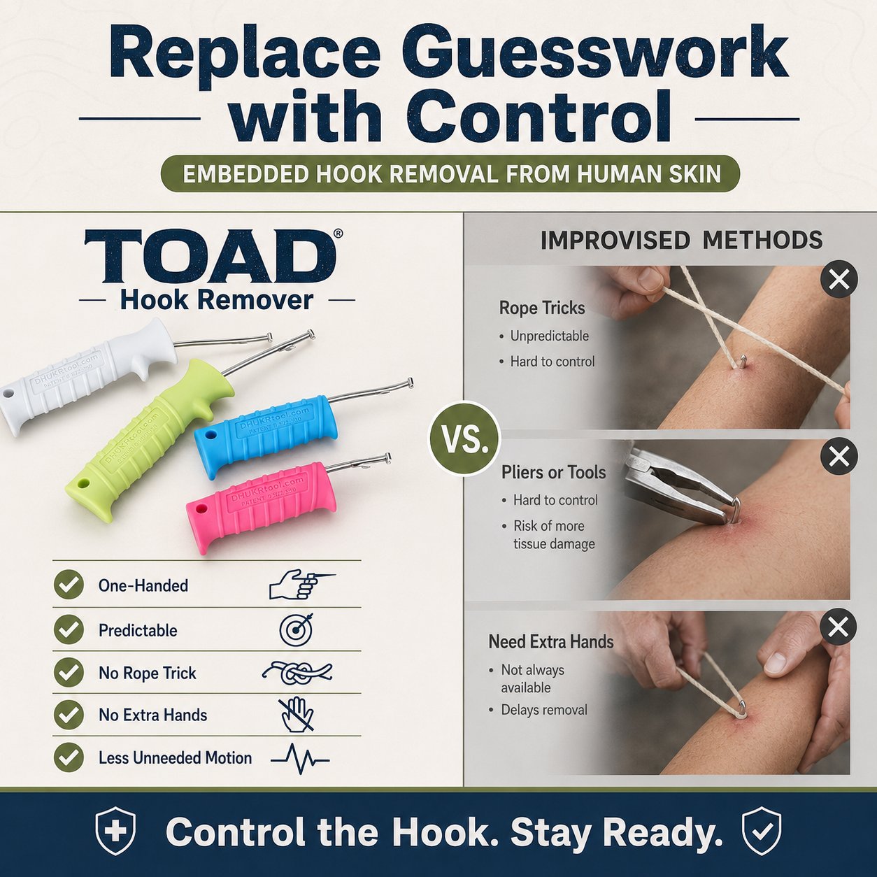 Fishhook Removal Tool for Safer and Faster Hook Extraction
