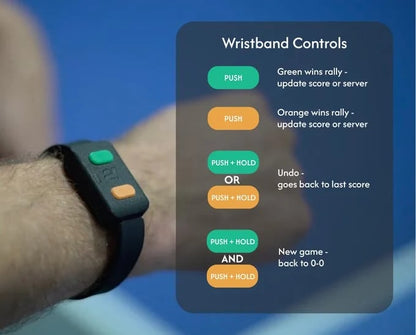 🎾 Wristband-Controlled Pickleball Scoreboard — Less Time Counting, More Time Playing