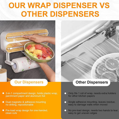 3-in-1 Magnetic Kitchen Wrap Dispenser with Slide Cutters