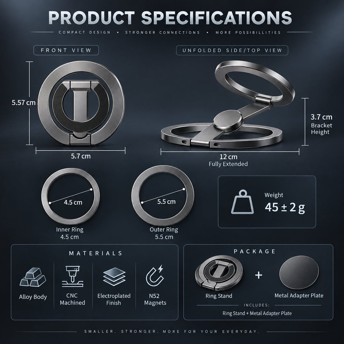 🧲 Snap. Spin. Stand. — 360° Dual-Magnetic MagSafe Phone Ring & Fidget Stand