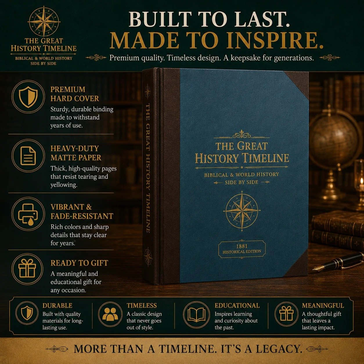 Biblical World History Fold‑Out Timeline Chart