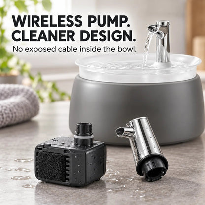 Filtered Cat Water Fountain – Circulating Pet Drinking Station