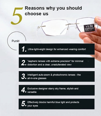 【Co-Created by Designers】Gypsophila Smart Zoom and Color-Changing Reading Glasses