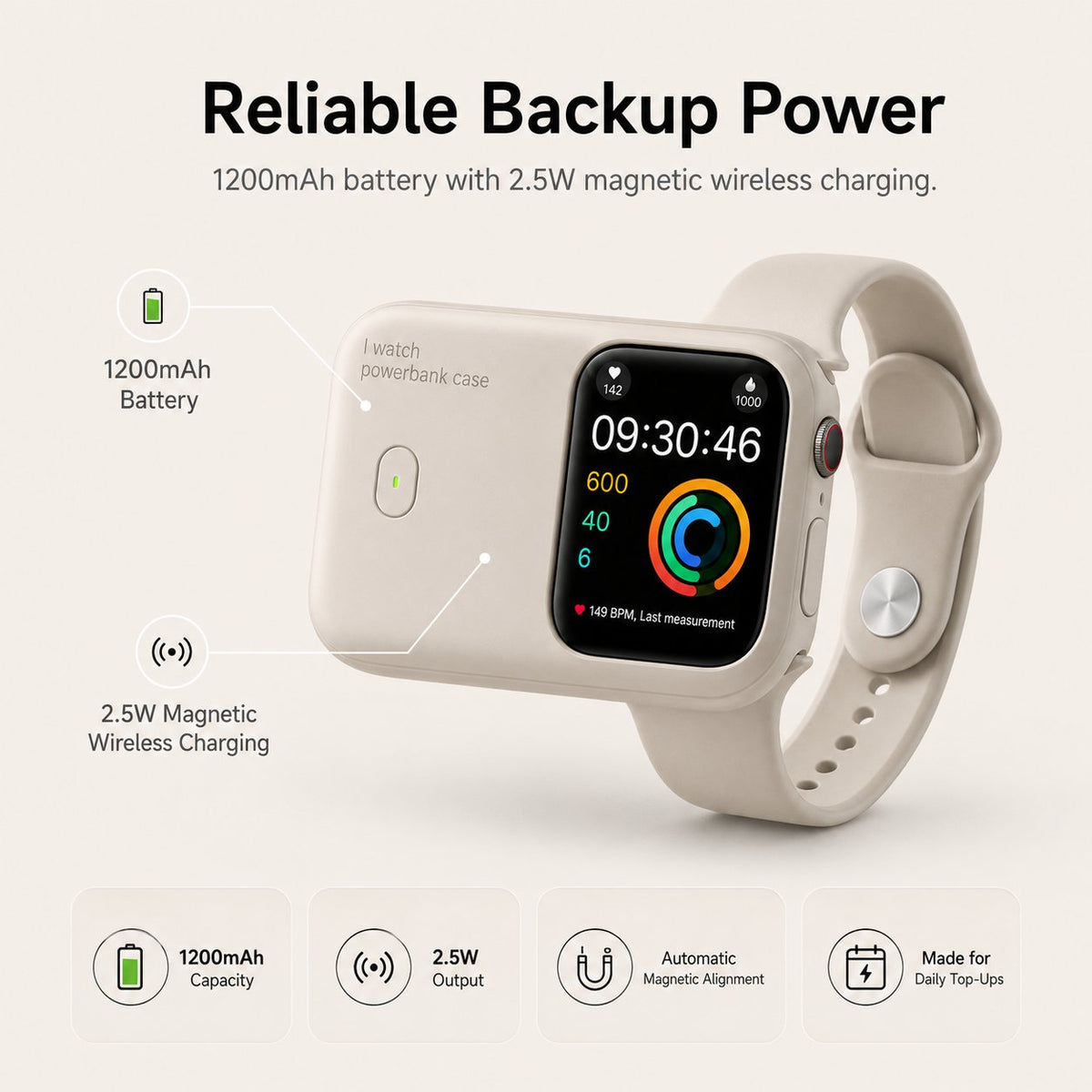 📍⌚ Portable Apple Watch Power Bank