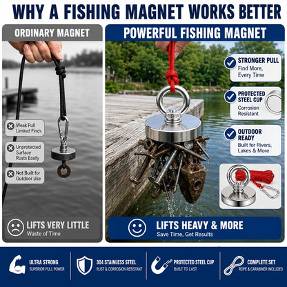 🔥🛠️Heavy Duty Fishing Magnet,Magnet with Countersunk Eyebolt