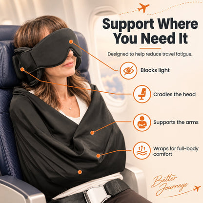 Integrated Travel Sleep Support Kit🧳——All-In-One Sleep Support for Head, Shoulders & Body
