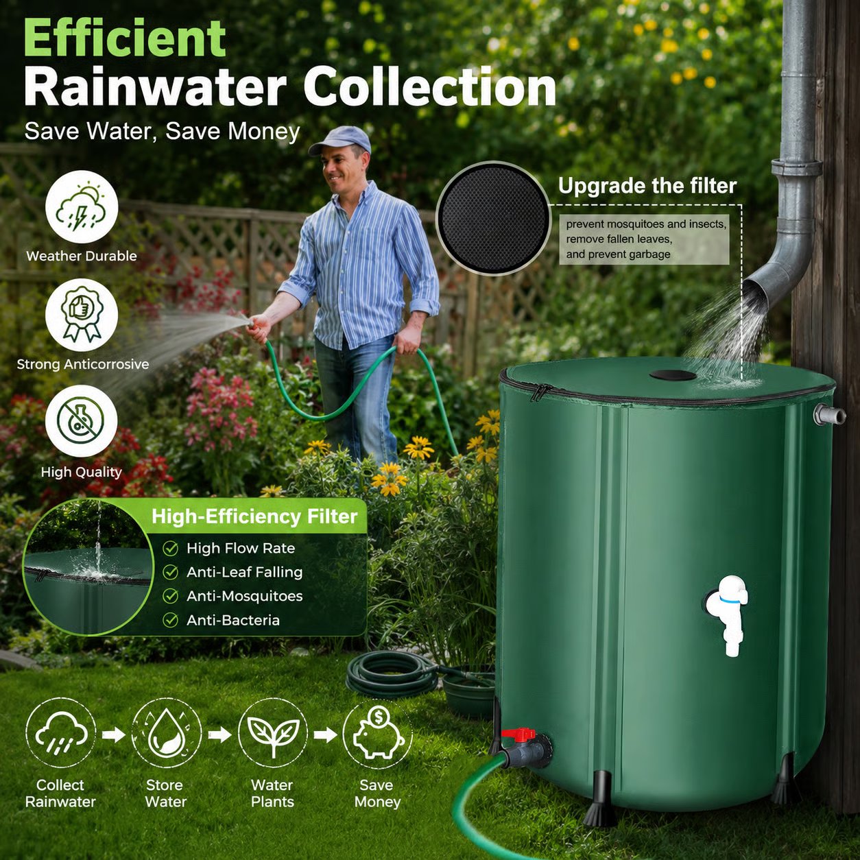 🌧️ Collapsible Rainwater Barrel