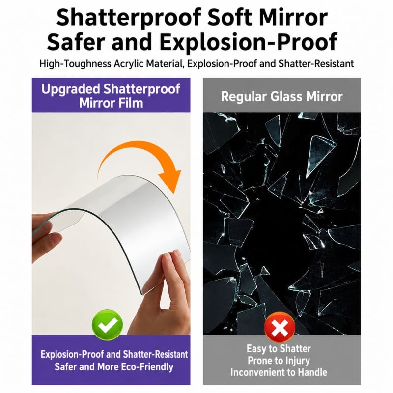 Self Adhesive Acrylic Mirrors