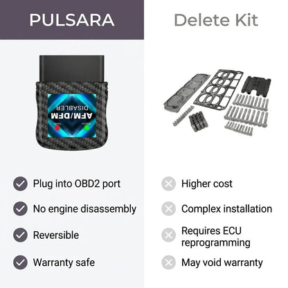 🚗Active Fuel Management Disable Module,Plug & Play🔧 Compatible with 5.3 Silverado 6.2 Sierra 2007-2022