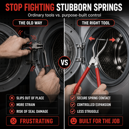 🛠️ Washing Machine Door Seal Clamp Pliers – Effortless Spring Clamp Removal & Installation