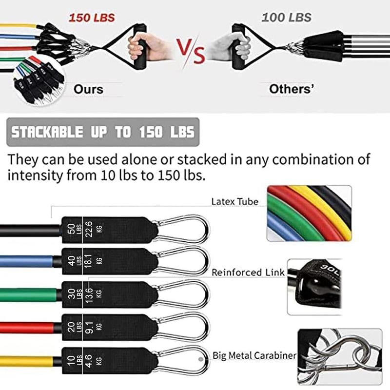 🏋️‍♂️ 11-Piece Fitness Resistance Bands Kit – For Strength, Weight Loss & Home Training