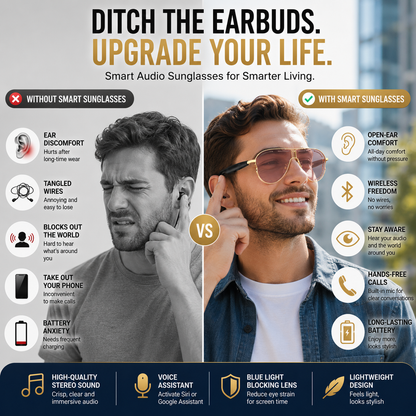 Smart Bluetooth Audio Sunglasses-Open-Ear Audio • Wireless Calls • Everyday Eye Comfort