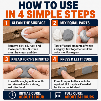 Steel Reinforced Epoxy Repair Putty for Metal Wood Concrete and PVC🛒