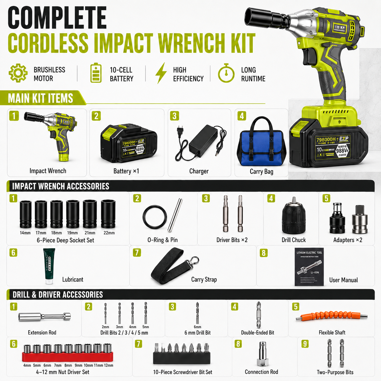 🔥50% OFF TODAY⚡ 2-in-1 Brushless Cordless Impact Wrench Kit