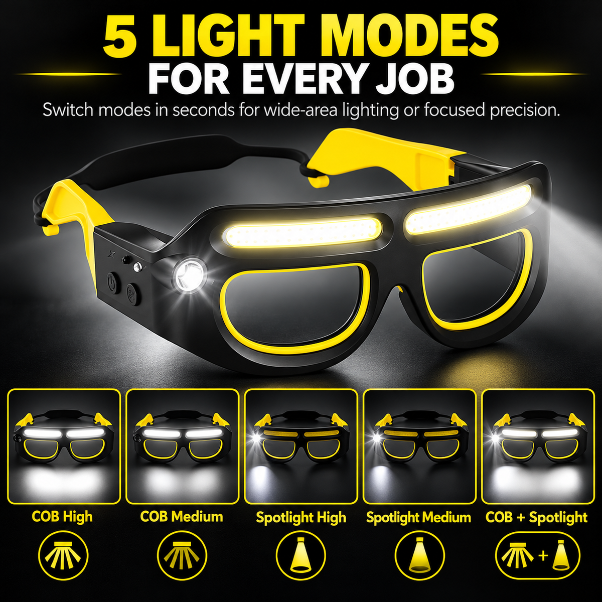 See Better. Work Smarter. Keep Both Hands Free.