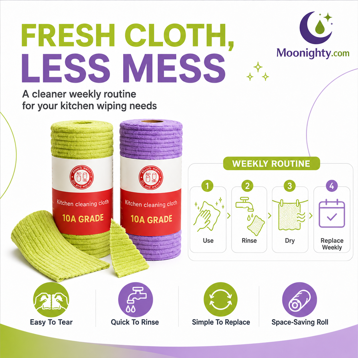 🍃 Bamboo Fiber Cleaning Cloth Roll – Thick Absorbent Tear-Off Kitchen Towels for Grease, Spills & Everyday Cleaning