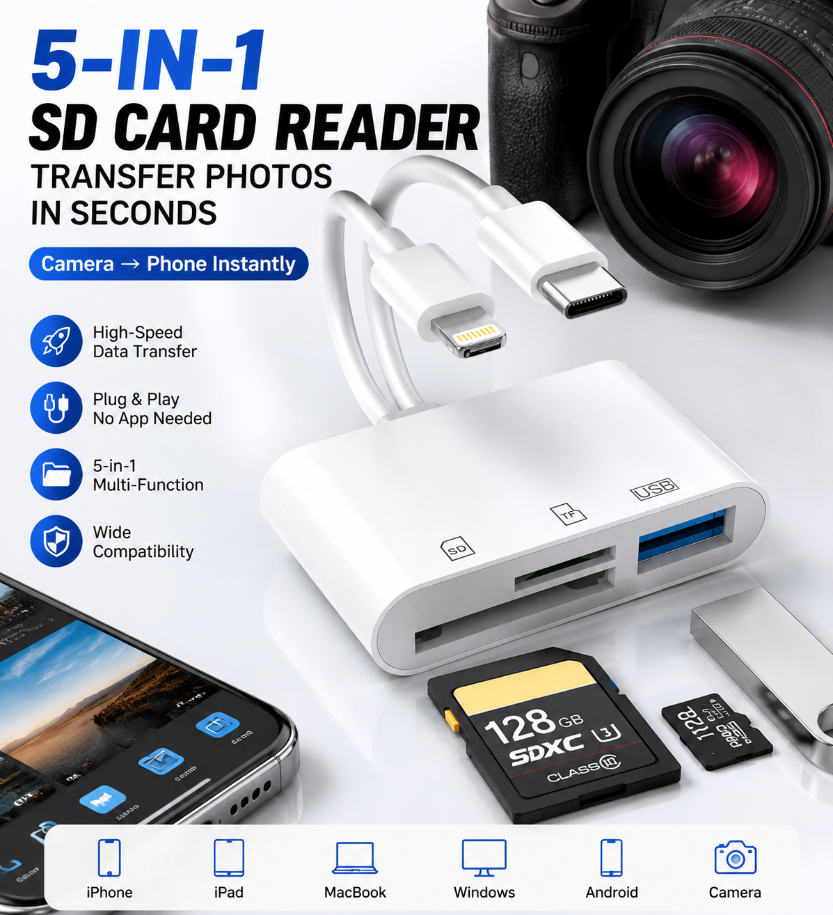 Hot💥Limited-time 50% discount🔌 5-in-1 SD Card Reader for iPhone & USB-C – Fast Photo & Video Transfer Adapter