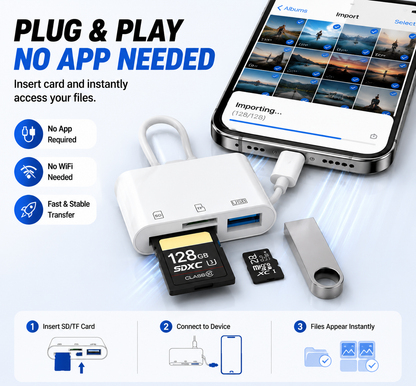 Hot💥Limited-time 50% discount🔌 5-in-1 SD Card Reader for iPhone & USB-C – Fast Photo & Video Transfer Adapter