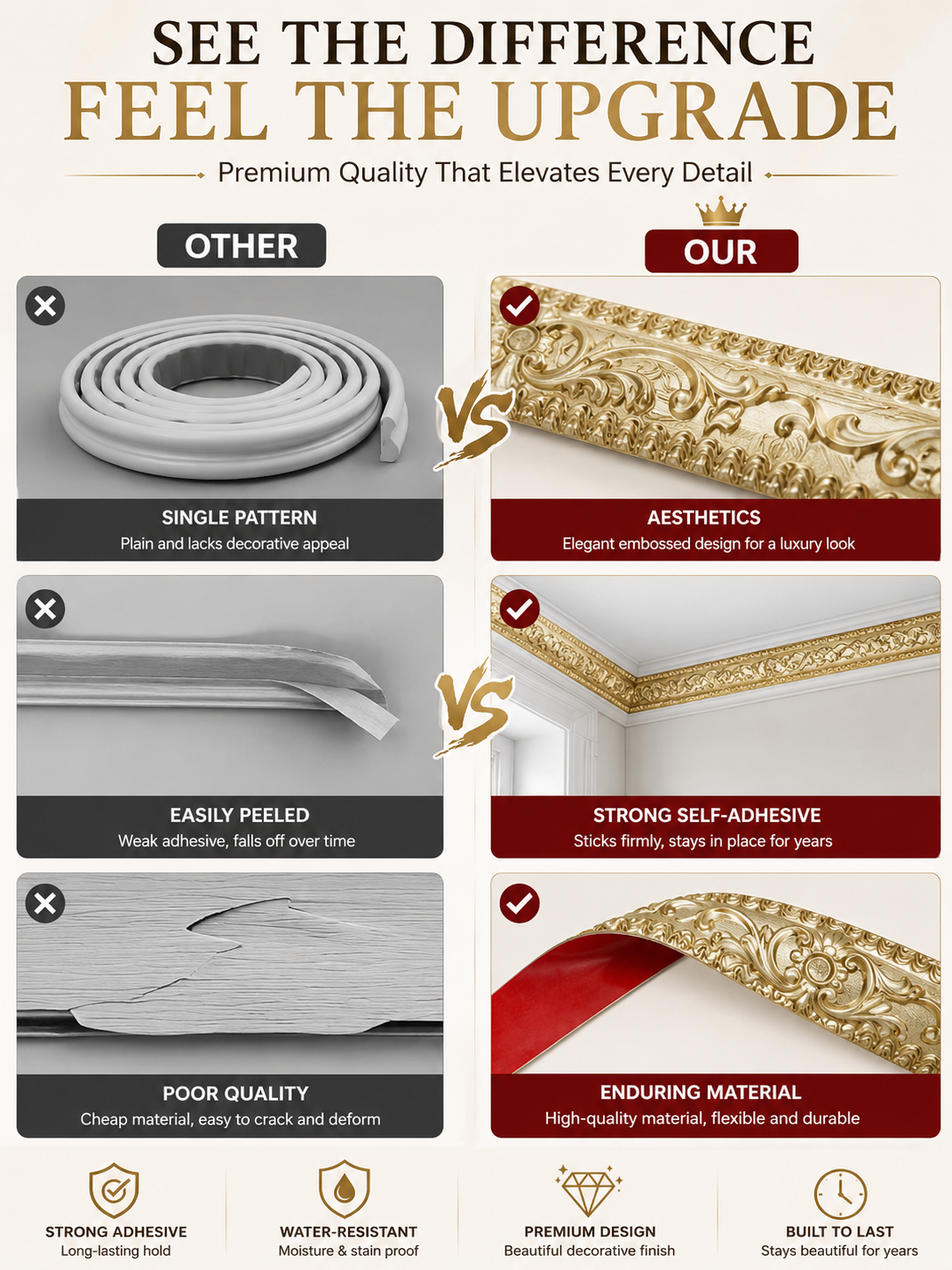 Self-Adhesive Decorative Molding Trim – Flexible Peel-and-Stick Wall & Furniture Border