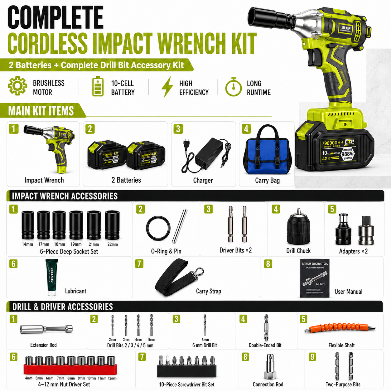 🔥50% OFF TODAY⚡ 2-in-1 Brushless Cordless Impact Wrench Kit