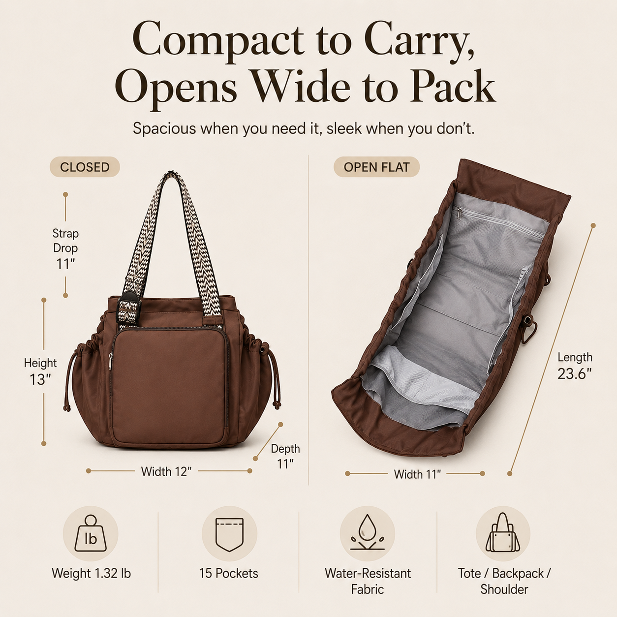 👜 The Everyday Tote That Keeps Everything Organized – 15 Pockets
