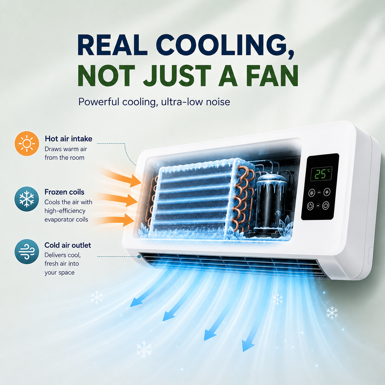 🔥Limited Discount🔥Ductless Portable Air Conditioners No Windows Needed
