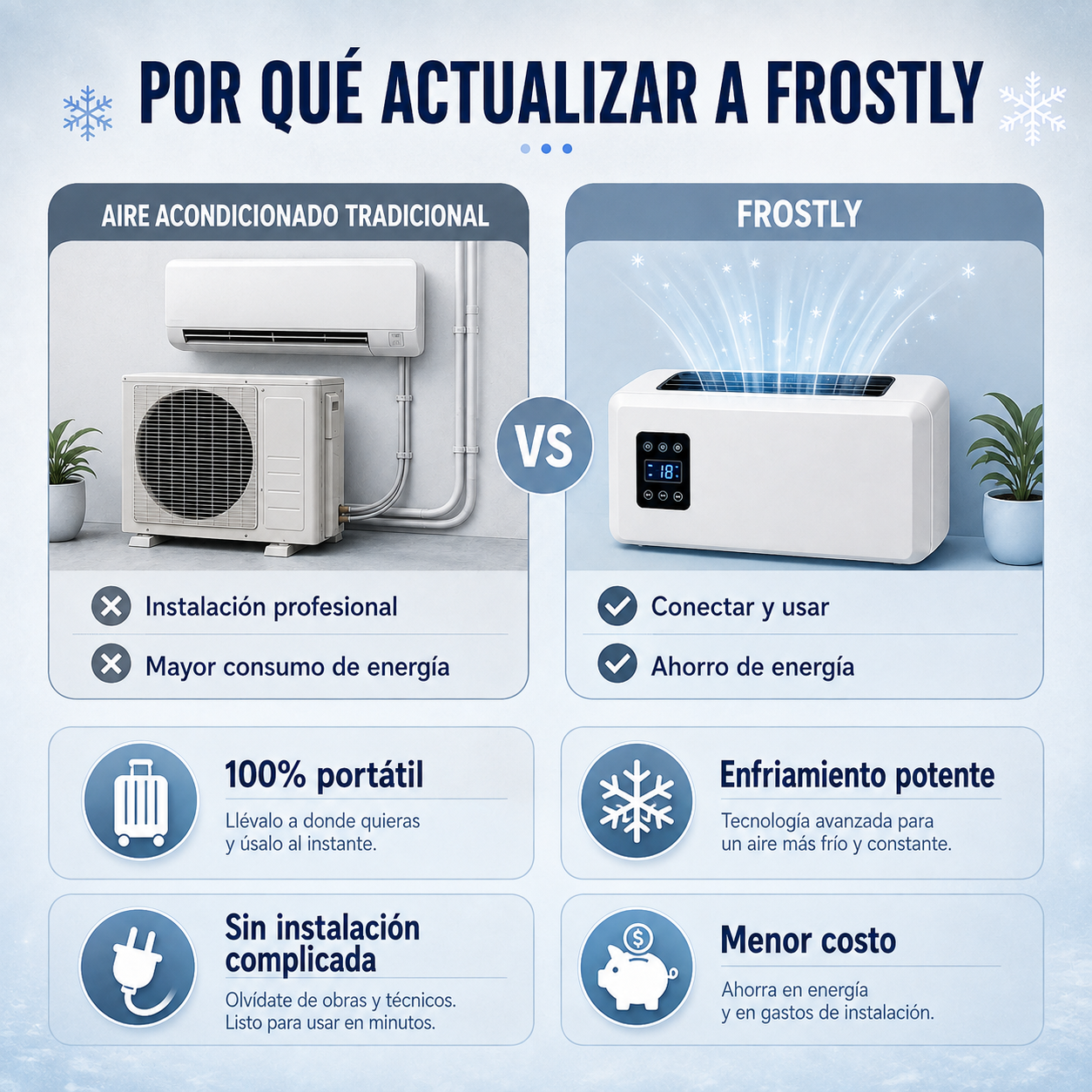 🔥Limited Discount🔥Ductless Portable Air Conditioners No Windows Needed
