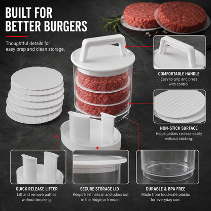 🔥 Burger Patty Press Kit – 30% OFF