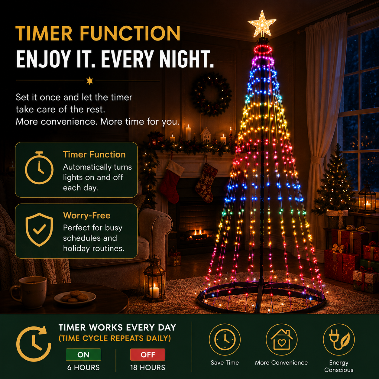 7ft Smart Christmas Tree Lights,RGB Color-Changing Light String with 200 LEDs