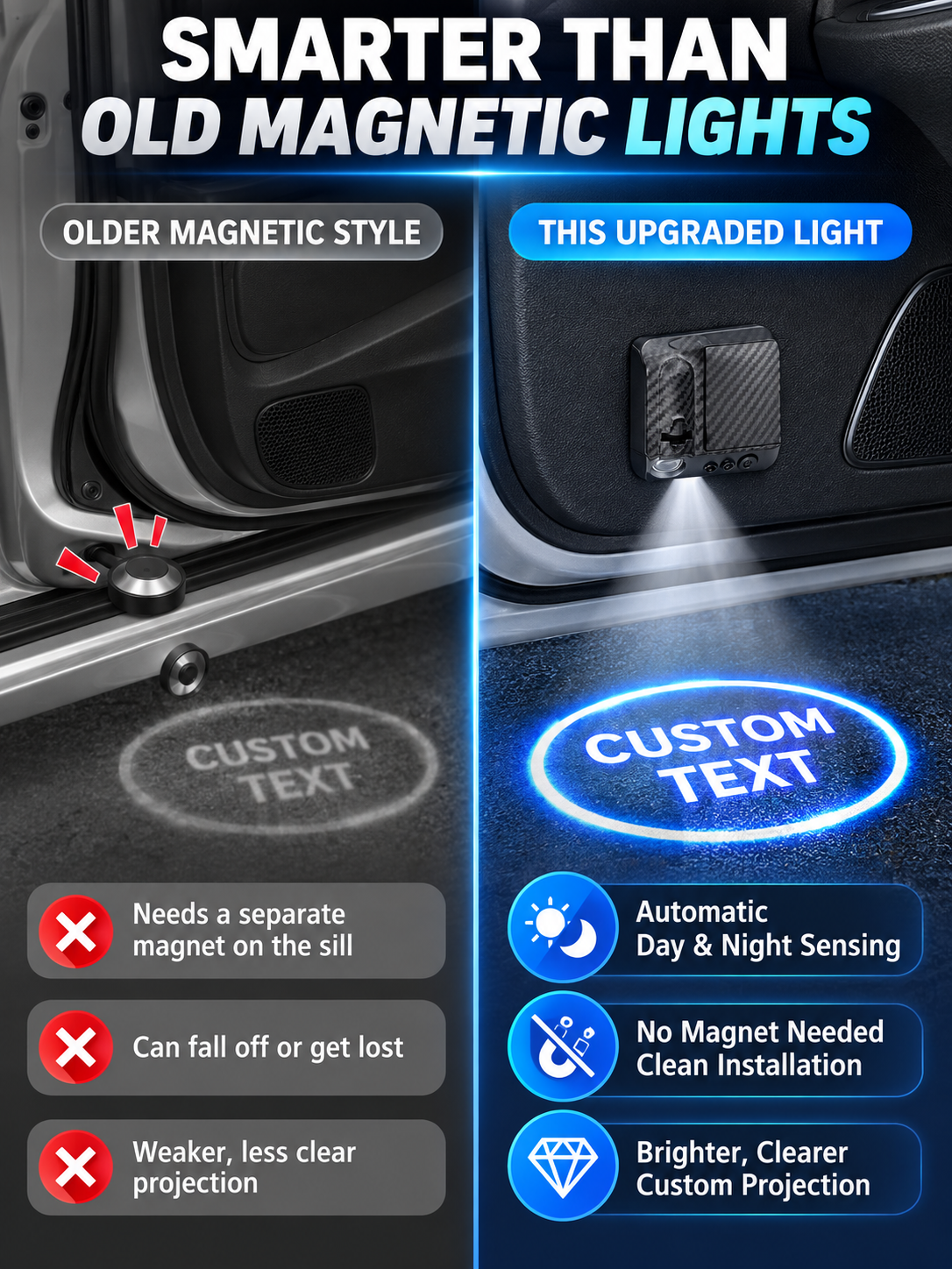 🚗 Auto Style Deal – Custom LED Door Projector Lights ✨ Personalized Welcome Logo Display for a Unique Car Interior 💡