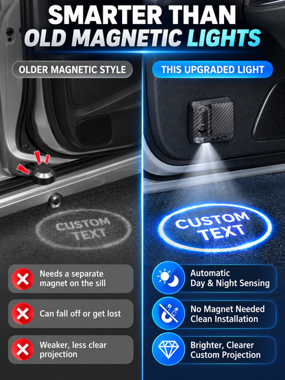 🚗 Auto Style Deal – Custom LED Door Projector Lights ✨ Personalized Welcome Logo Display for a Unique Car Interior 💡