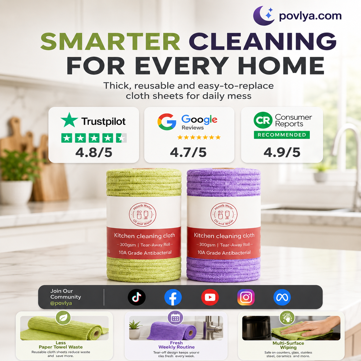 🧽 Reusable Tear-Off Cleaning Cloth Roll – Absorbent Microfiber Kitchen Towels ✨